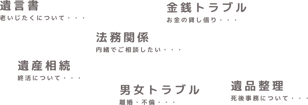 遺言書 老いじたくについて・・・ 金銭トラブル お金の貸し借り・・・ 法務関係 内緒でご相談したい・・・ 遺産相続 終活について・・・ 遺品整理 死後事務について・・・ 男女トラブル 離婚・不倫・・・